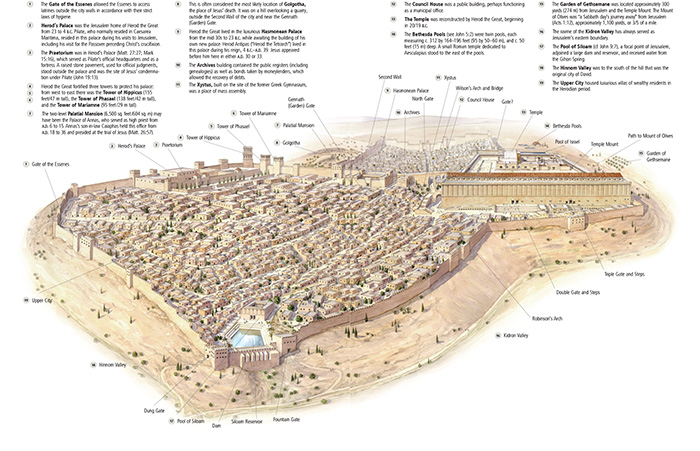 Jerusalem in the Time of Jesus